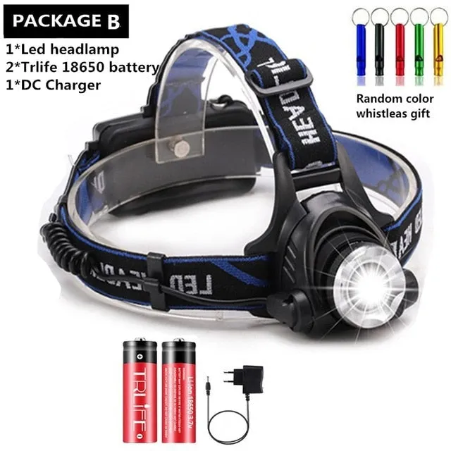 Zoomable Headlight Lanterna With LED