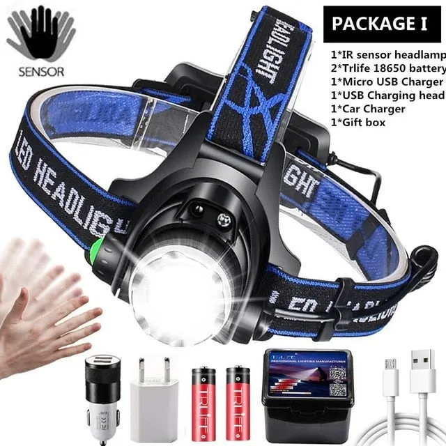 Zoomable Headlight Lanterna With LED