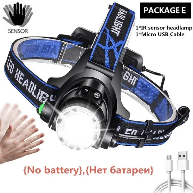 Zoomable Headlight Lanterna With LED